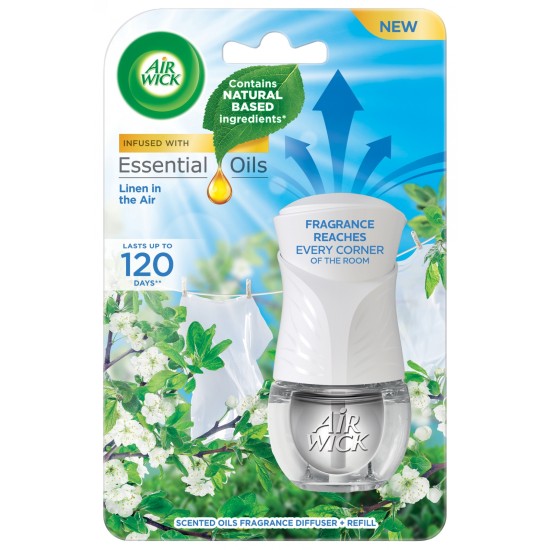 AIR WICK ΣΥΣΚΕΥΗ ΜΙΚΡΗ + 19ml ELECTRIC REFILL LINEN IN THE AIR